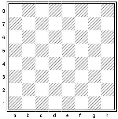 Fundamentals Of Chess #13 - Example Of Algebraic Notation 