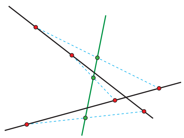 https://upload.wikimedia.org/wikipedia/commons/thumb/5/51/Hjelmslev%27s_theorem.svg/640px-Hjelmslev%27s_theorem.svg.png
