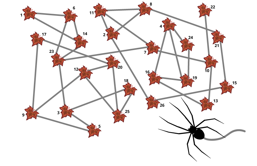 https://www.nsa.gov/Press-Room/News-Highlights/Article/Article/1627390/september-2017-puzzle-periodical-arabellas-spider-web/