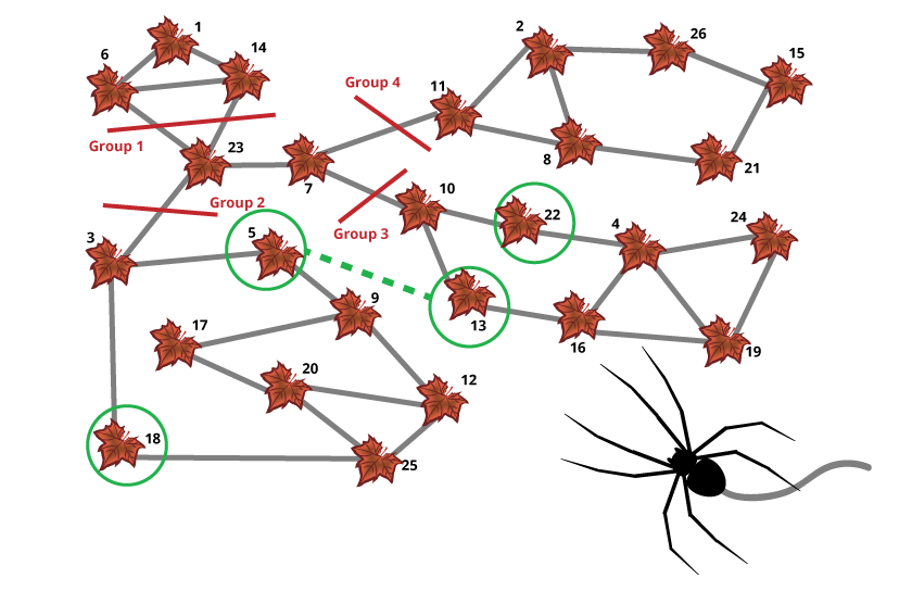 https://www.nsa.gov/Press-Room/News-Highlights/Article/Article/1627390/september-2017-puzzle-periodical-arabellas-spider-web/