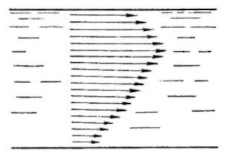 https://archive.org/details/LangePhysicalParadoxesAndSophismsScienceForEveryoneMir1987/page/n51/mode/2up