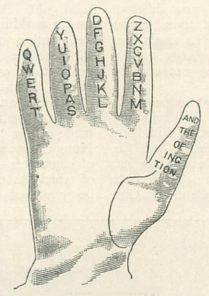 https://archive.org/details/strand-1897-v-13/page/652/mode/2up?view=theater