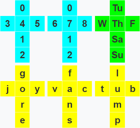 https://en.wikipedia.org/wiki/Two-cube_calendar