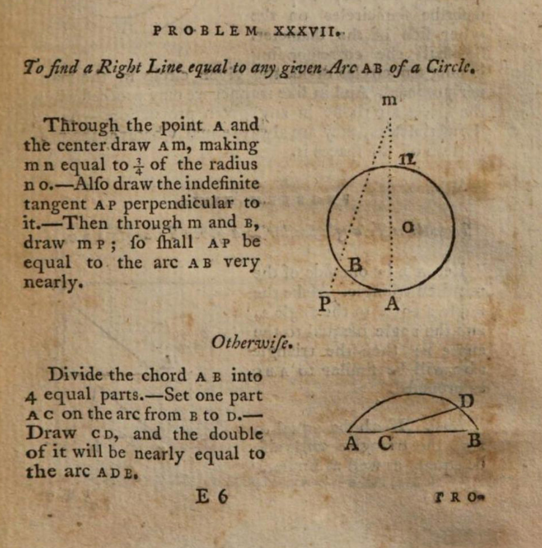 https://www.google.com/books/edition/The_Compendious_Measurer_Being_a_Brief_Y/KcNgAAAAcAAJ?hl=en&gbpv=1&dq=%22line%20equal%20to%20any%20given%20arc%22&pg=PA83&printsec=frontcover