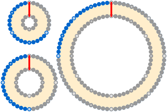 https://commons.wikimedia.org/wiki/File:String_girdling_Earth.svg