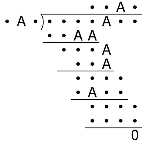 https://commons.wikimedia.org/wiki/File:Feynman_long_division_puzzle.svg