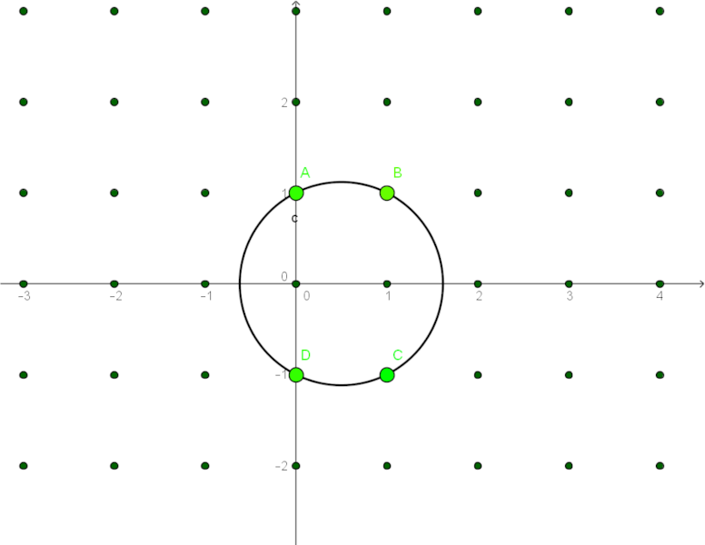 https://commons.wikimedia.org/wiki/File:Schinzel_Circle.png