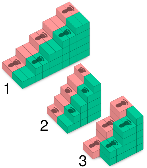 https://commons.wikimedia.org/wiki/File:Alternating_tread_stairs.svg